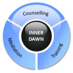 Counselling_Training_Mediation_Services