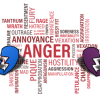 Is Anger damaging your relationship?